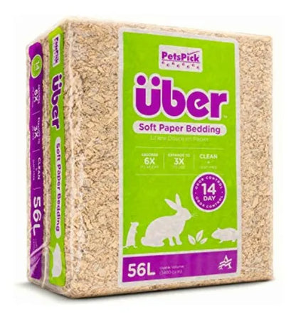 Über bundlag