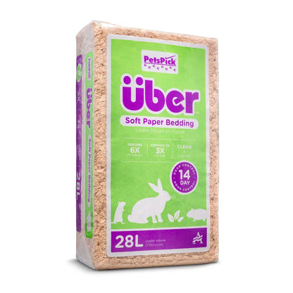 Über bundlag